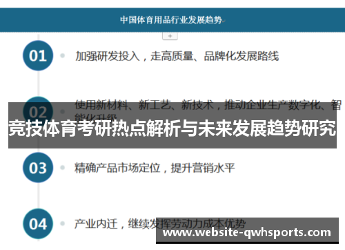 竞技体育考研热点解析与未来发展趋势研究