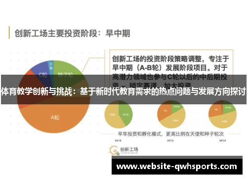 体育教学创新与挑战：基于新时代教育需求的热点问题与发展方向探讨